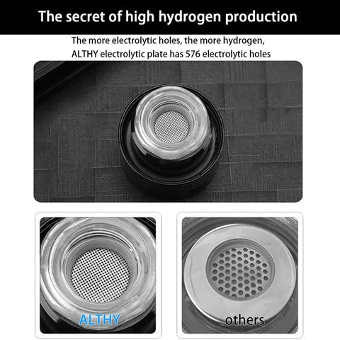 Hydrogen Water Bottle - Foodies Kitchenware