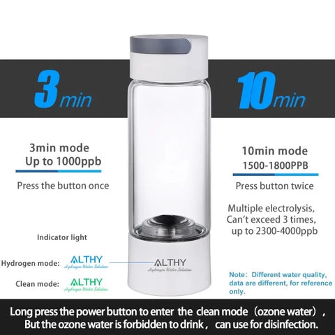 Hydrogen Water Bottle - Foodies Kitchenware